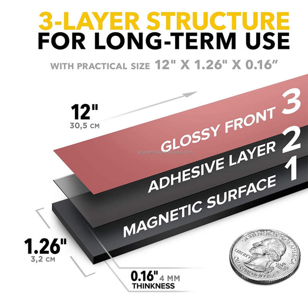 Magnetic Tape - Knife Magnetic Strip with Adhesive Backing for Multipurpose Use as Magnet Tool Holder, Wall Knife Holder, Tool